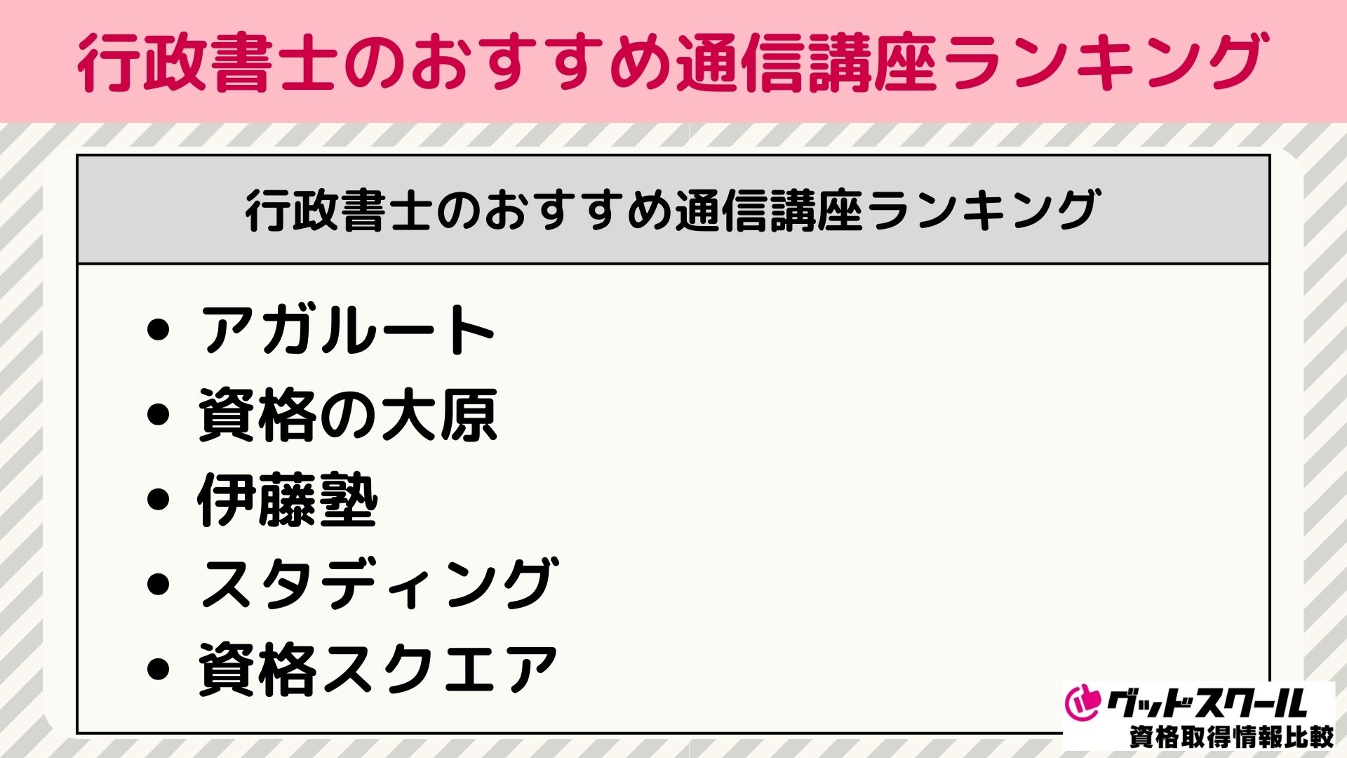 行政書士 通信講座