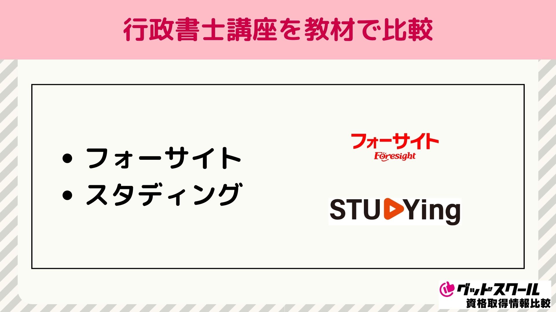 行政書士 通信講座 教材