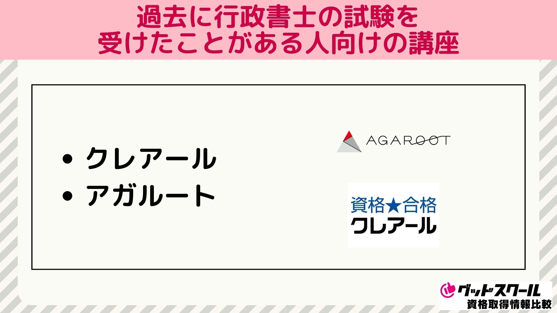 行政書士 通信講座 学習経験者