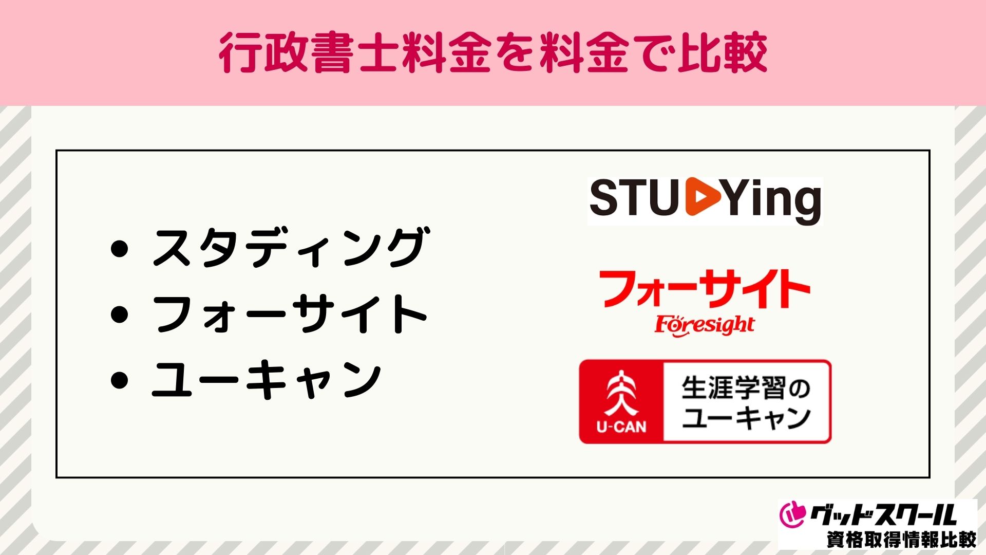 行政書士 通信講座 料金