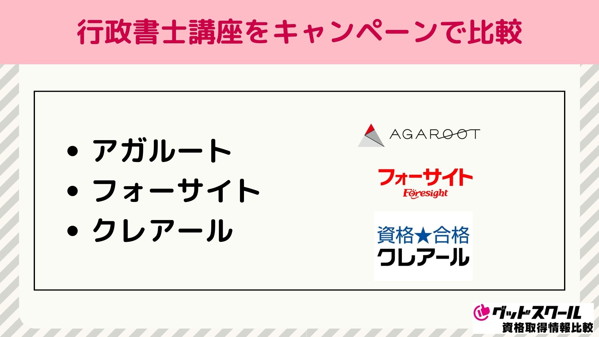 行政書士 通信講座 キャンペーン