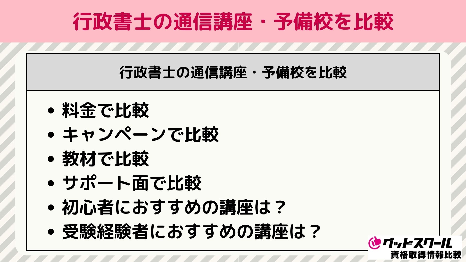 行政書士 通信講座 比較