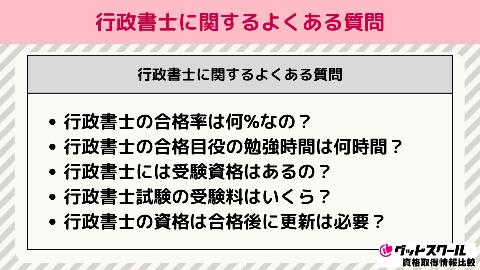 行政書士 通信講座 よくある質問