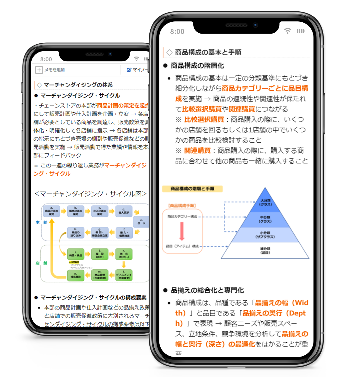 WDプロファイリング通信講座 テキスト 語学・辞書・学習参考書