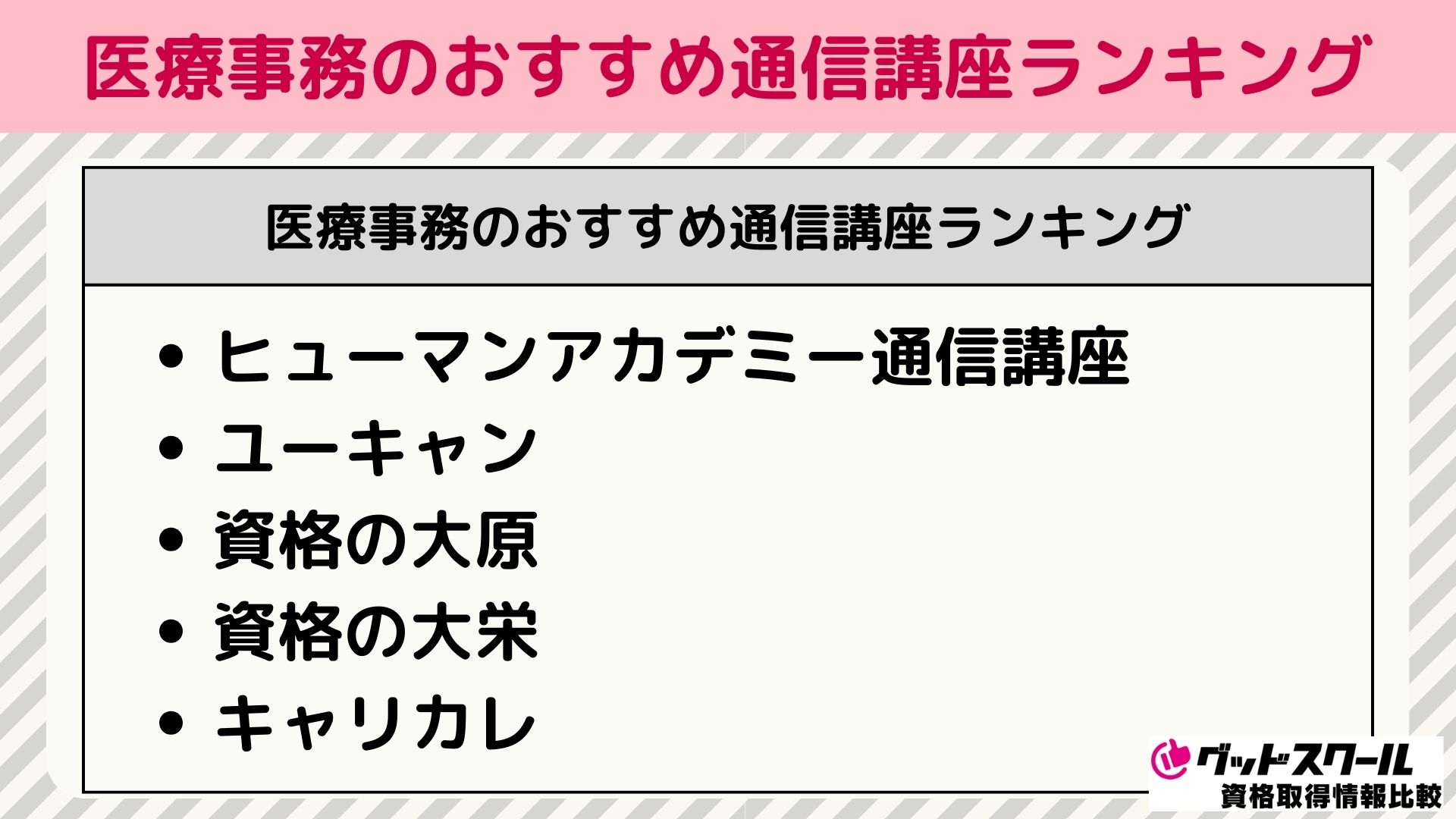 医療事務 通信講座