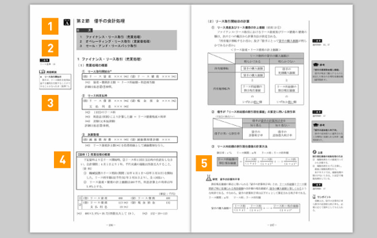 LEC簿記1級テキスト1