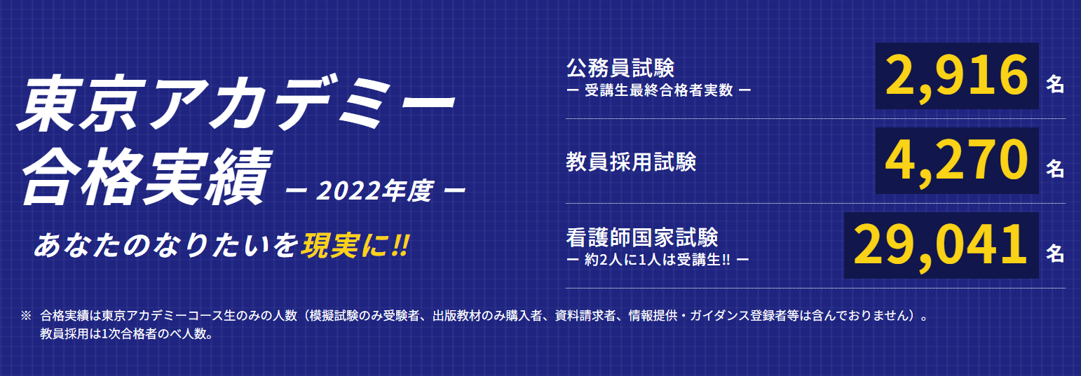 実務教育出版 すごく 公務員合格講座 大卒程度公務員コース教材 - 語学 