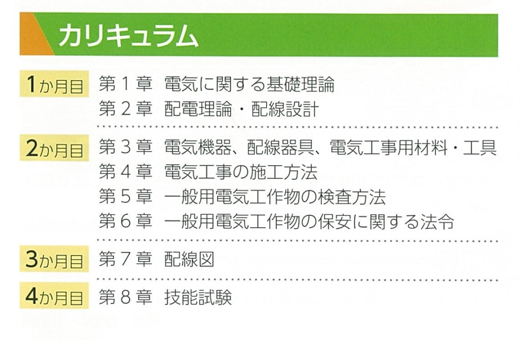 2023年最新】電気工事士の通信講座おすすめランキング・主要6社を徹底