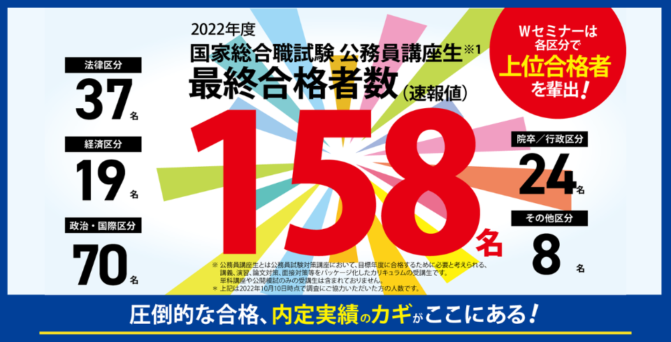 2023年最新】国家公務員の通信講座おすすめランキング・主要15社を徹底