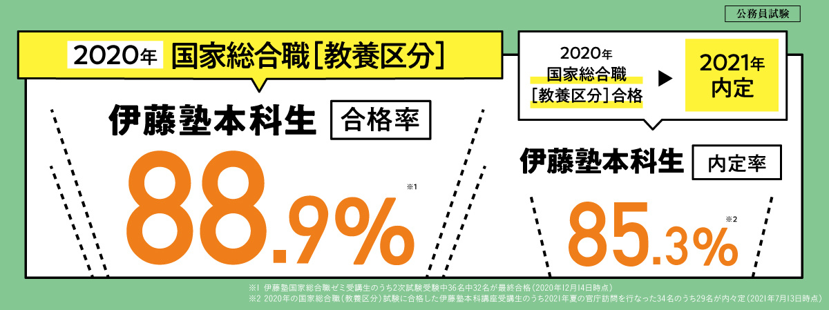 公務員の予備校 通信講座おすすめランキング 主要17社を徹底比較 グッドスクール 資格取得情報比較