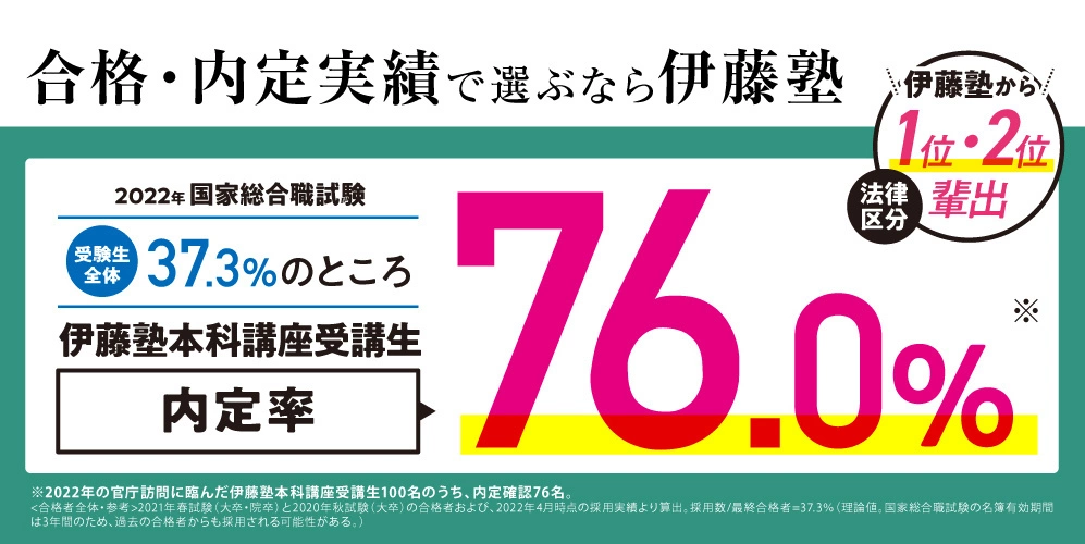 2023年最新】国家公務員の通信講座おすすめランキング・主要15社を徹底