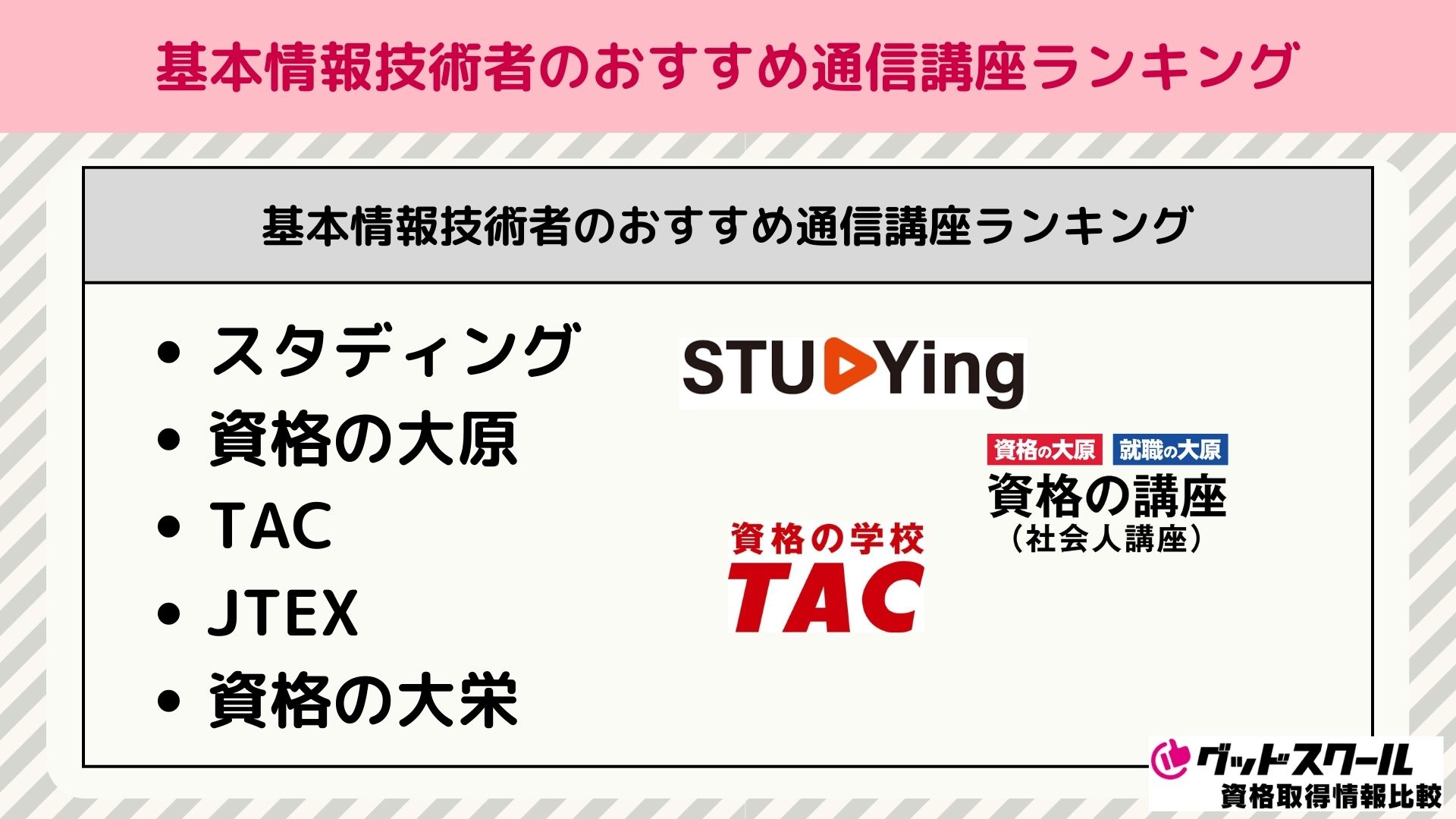 2024年最新】基本情報技術者の通信講座と予備校のおすすめランキング | グッドスクール・資格取得情報比較