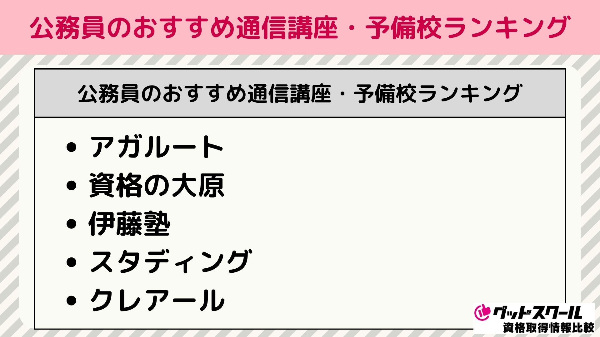 公務員 通信講座