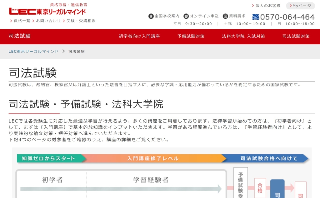 アガルート 司法試験 重要問題習得講座 2021年版 参考書 本 本・音楽・ゲーム 最安の新品