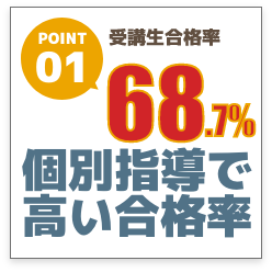 2023年最新】二級建築士の通信講座おすすめランキング・主要6社を徹底