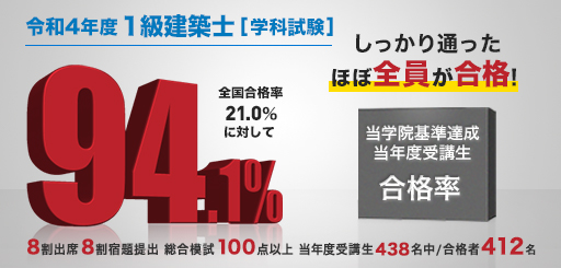 2023年最新】一級建築士の通信講座おすすめランキング・主要10社を徹底