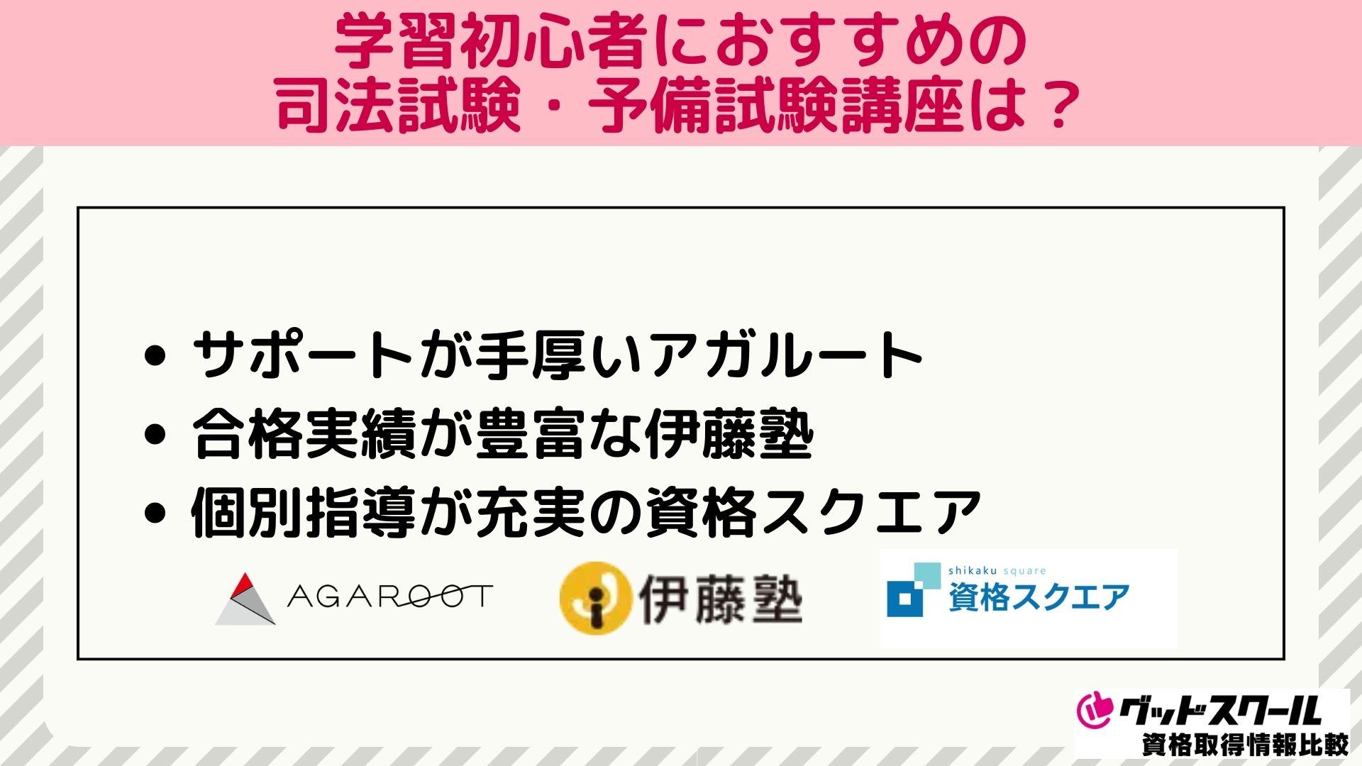 初心者におすすめの司法試験・予備試験の通信講座・予備校