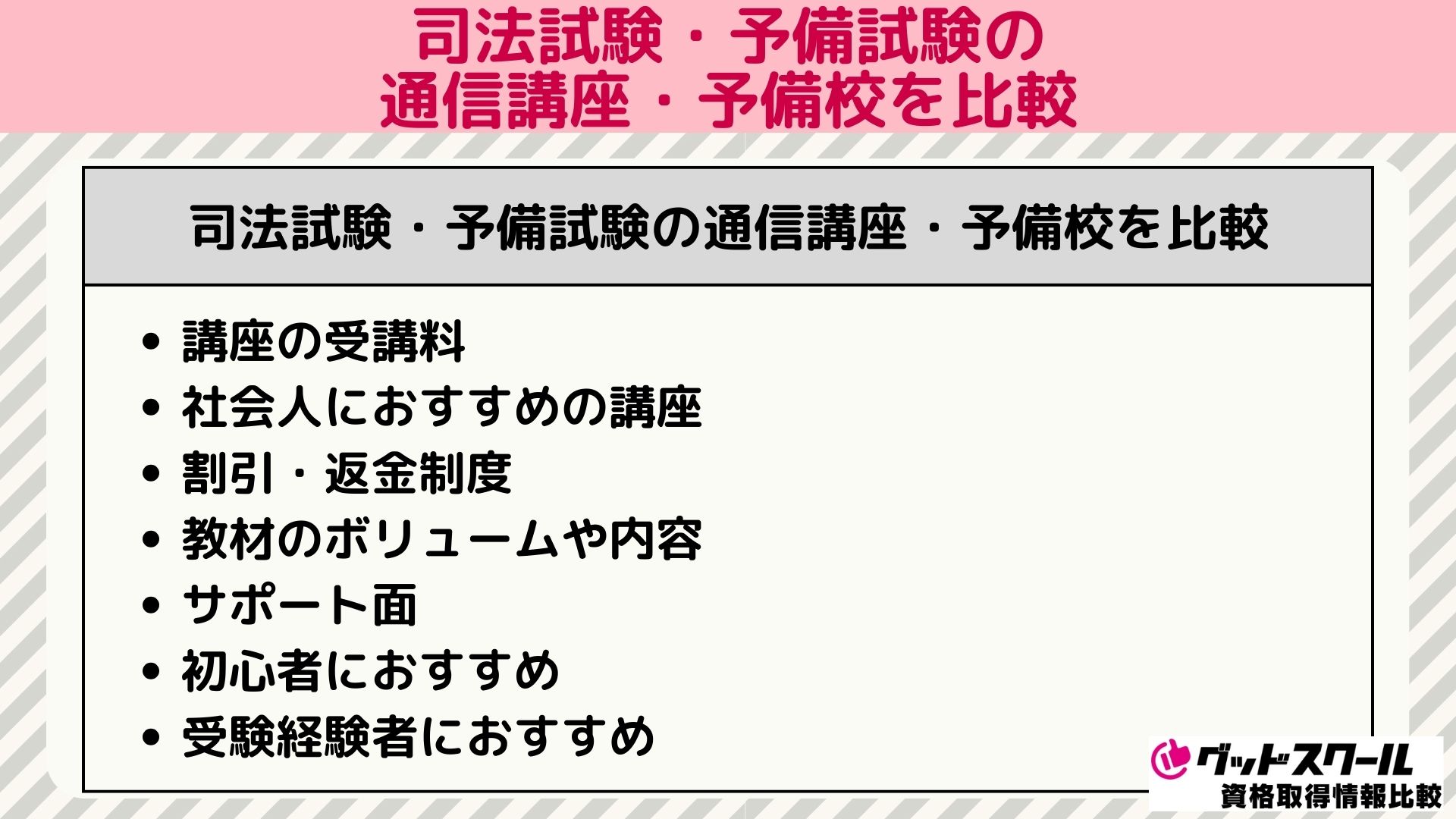 司法試験 予備試験 通信講座 予備校 比較