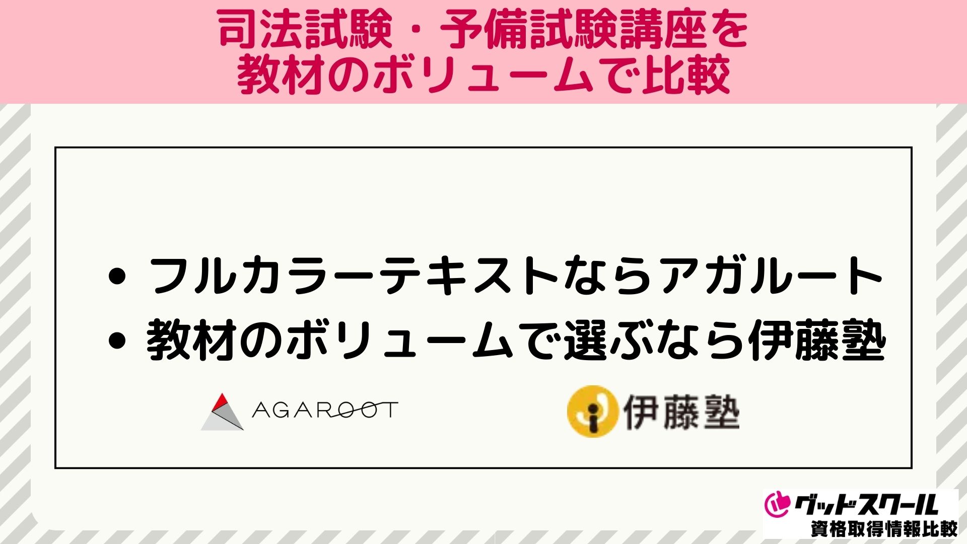 司法試験・予備試験の通信講座・予備校を教材で比較