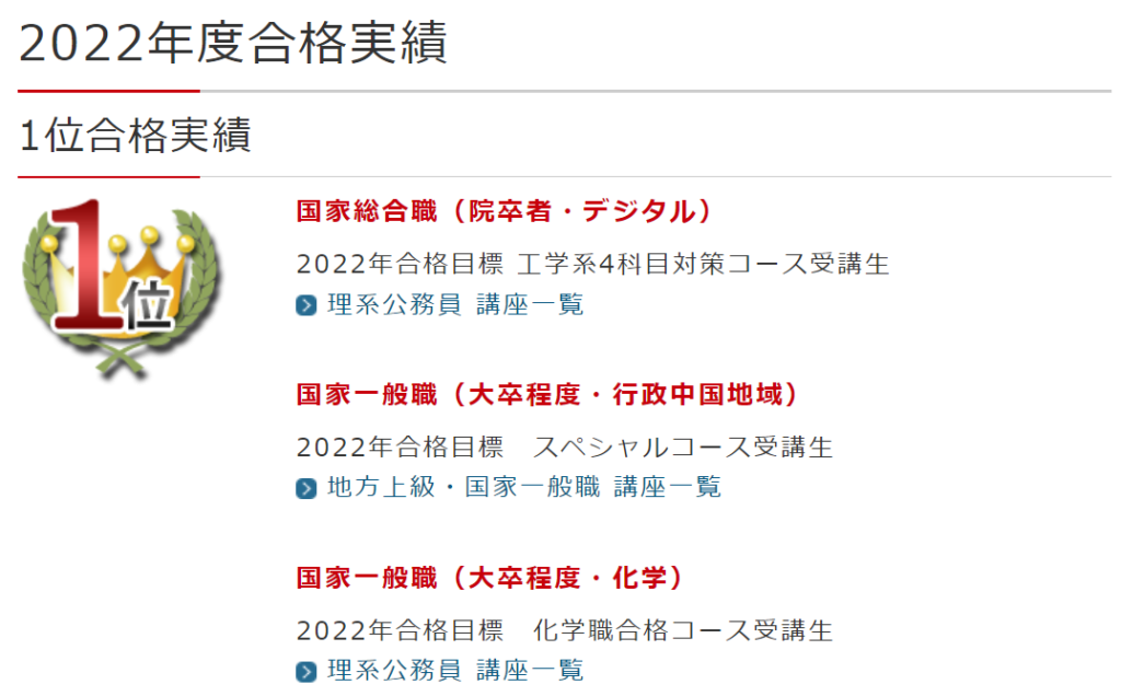 2024年最新】国家公務員の通信講座おすすめランキング・主要15社を徹底