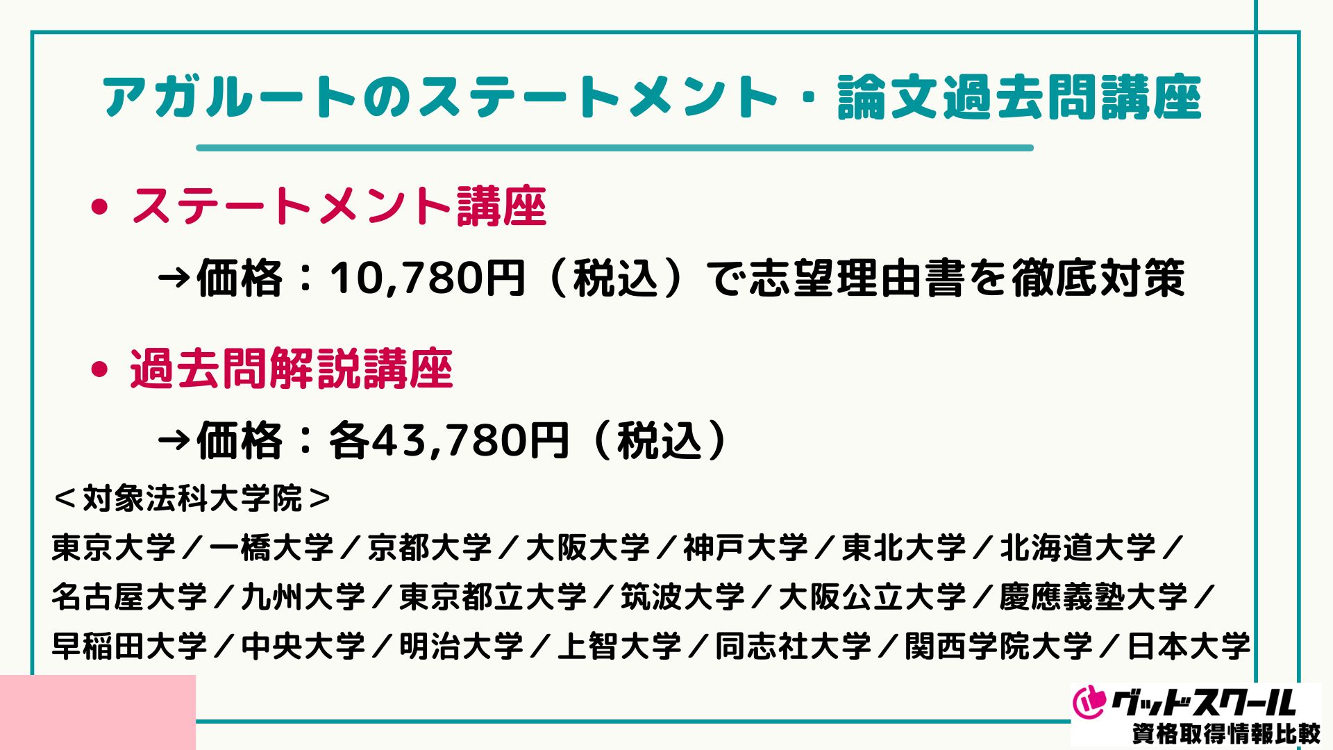 アガルートのステートメント・論文過去問講座