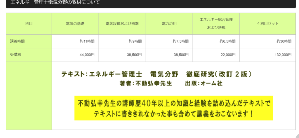 エネルギー管理士（電気分野） e-den - その他