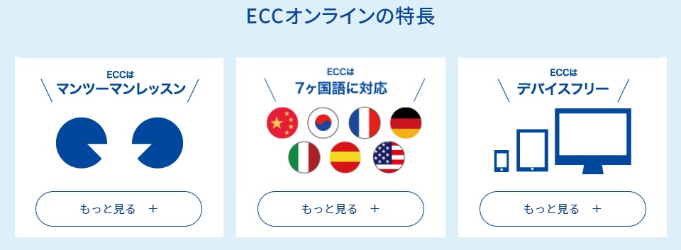 ECCオンラインレッスン-韓国語-特徴