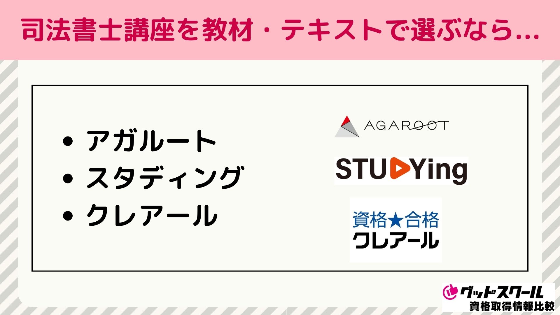 司法書士 通信講座 テキスト