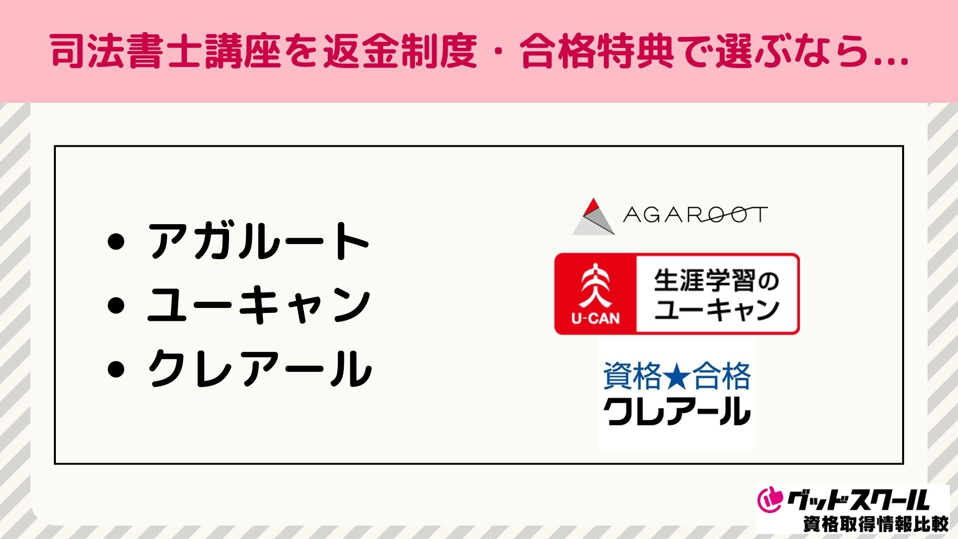 司法書士 通信講座 合格お祝い金