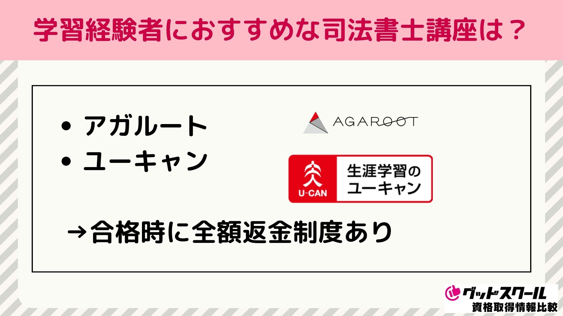 司法書士 通信講座 学習経験者