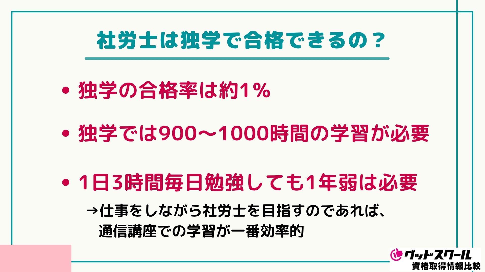 社労士は独学で合格できるの？