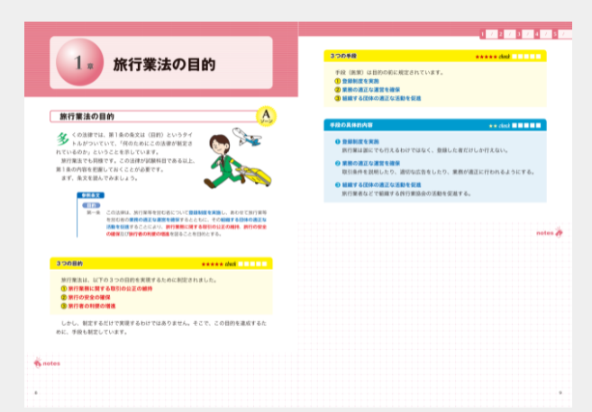 2024年最新】旅行業務取扱管理者は独学で合格できる？おすすめのテキストと勉強方法を紹介！ | グッドスクール・資格取得情報比較