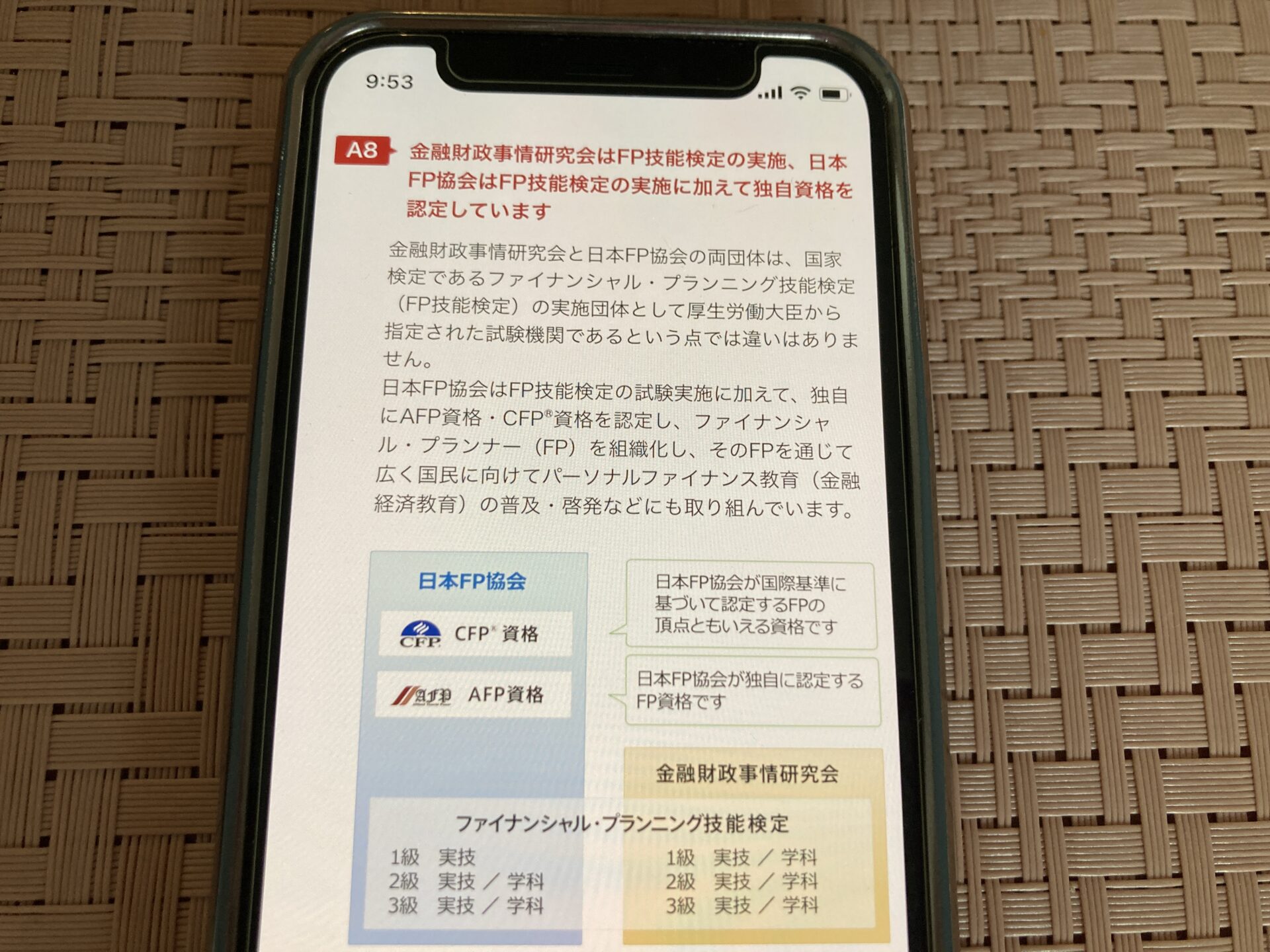 FP 概要