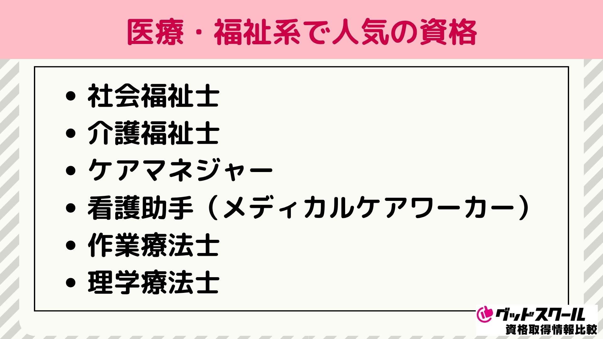 医療・福祉系で人気の資格