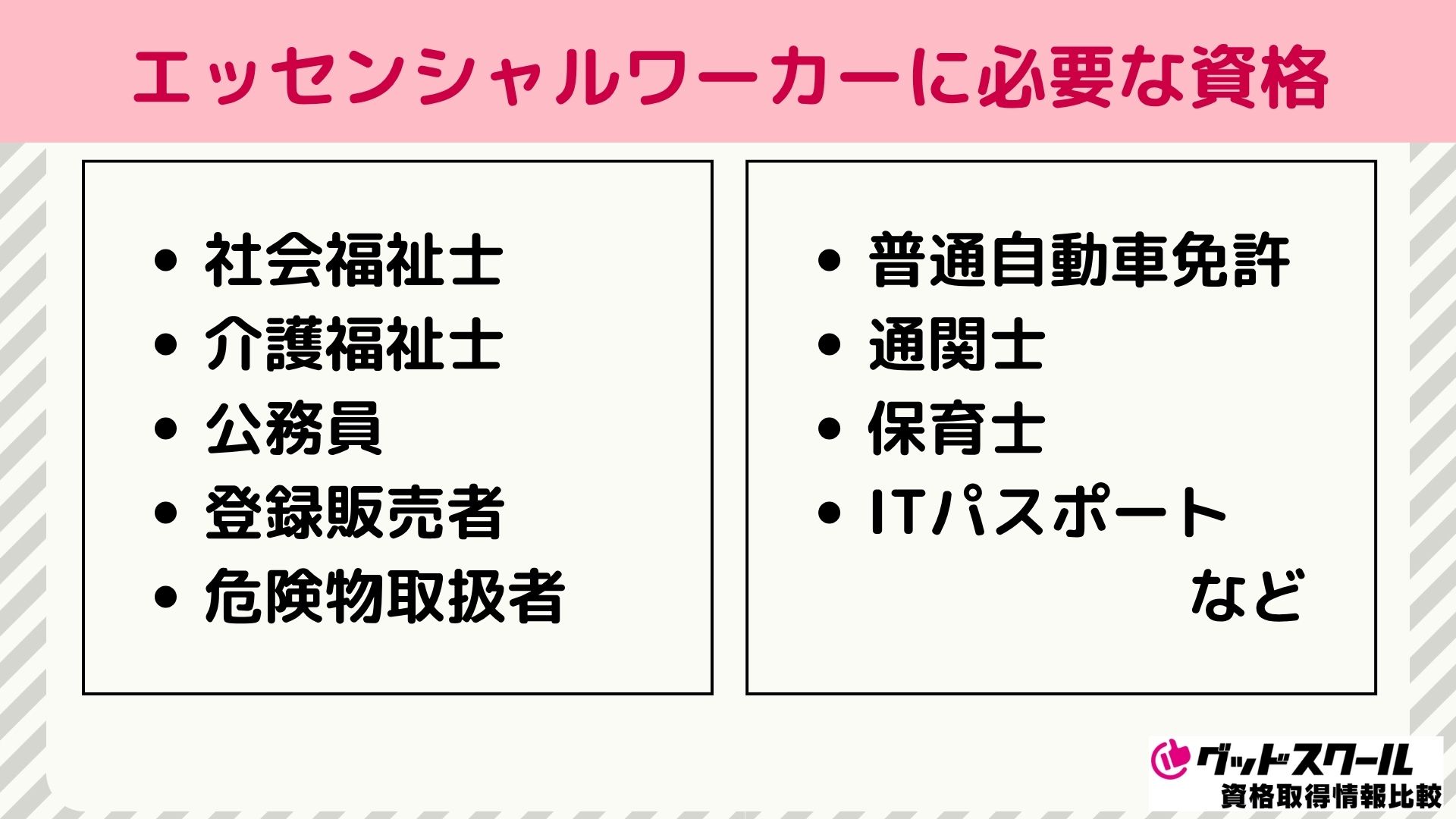 エッセンシャルワーカーに必要な資格