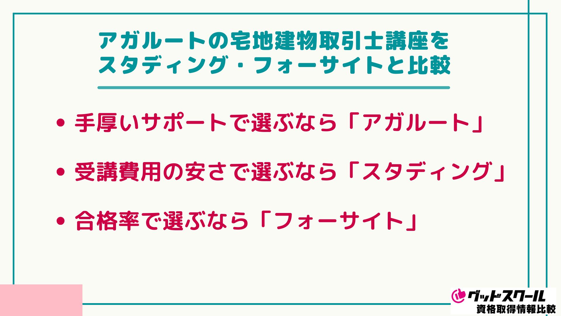 アガルートの宅地建物取引士講座をスタディングとフォーサイトと比較