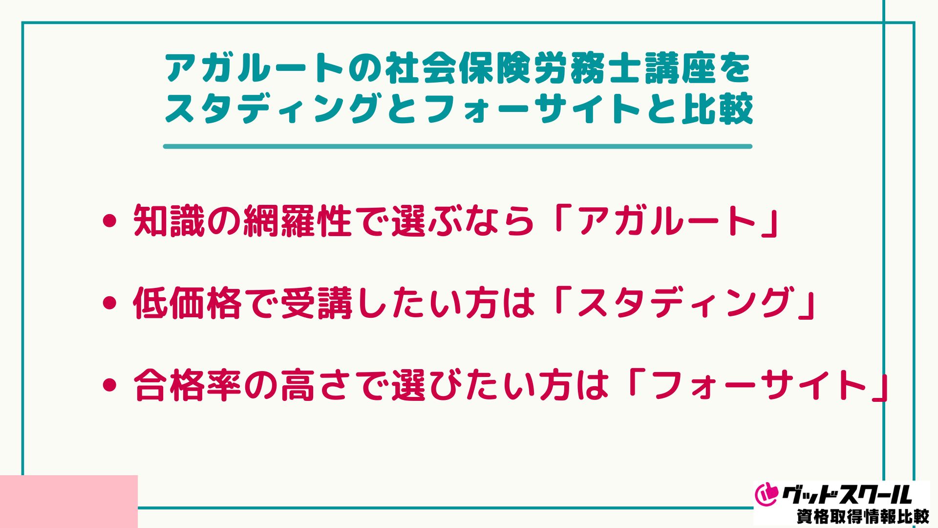 アガルートの社会保険労務士講座をスタディングとフォーサイトと比較