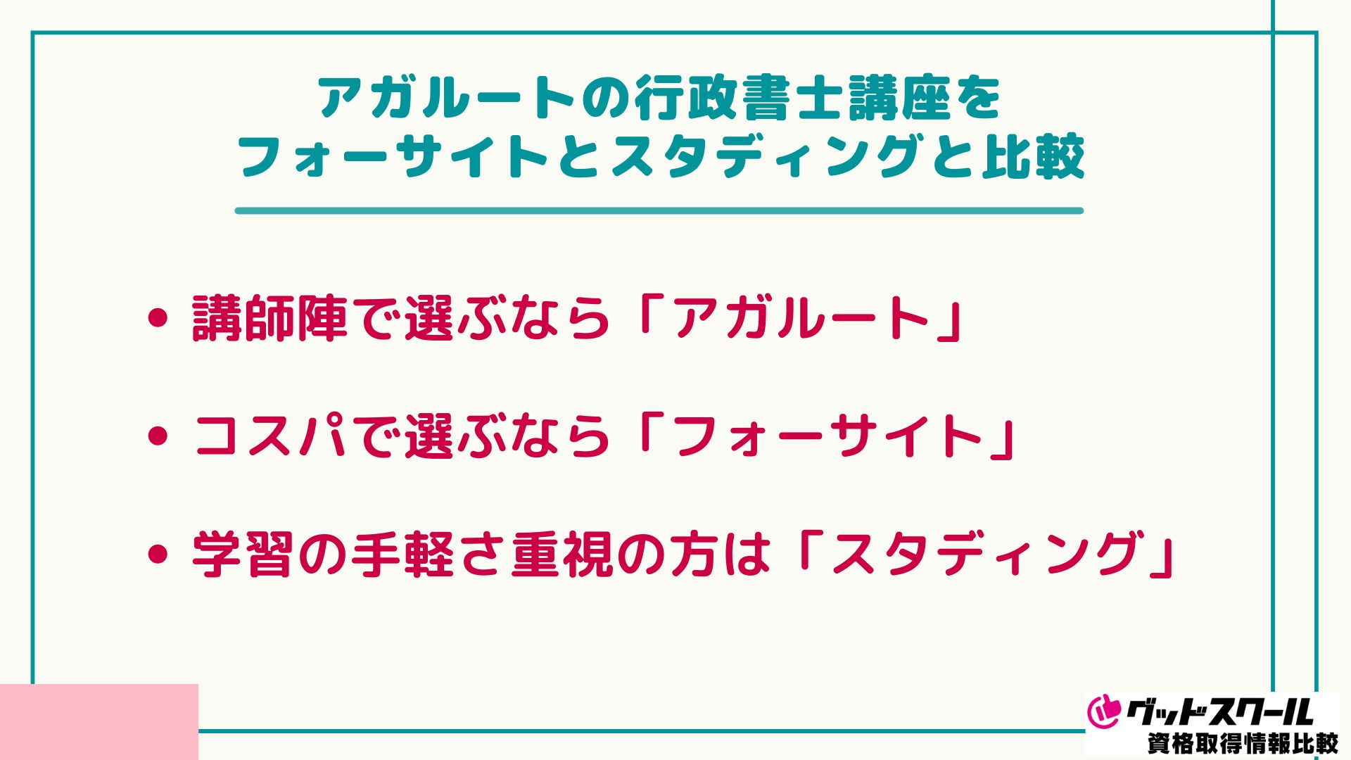 アガルートの行政書士講座をフォーサイトとスタディングと比較