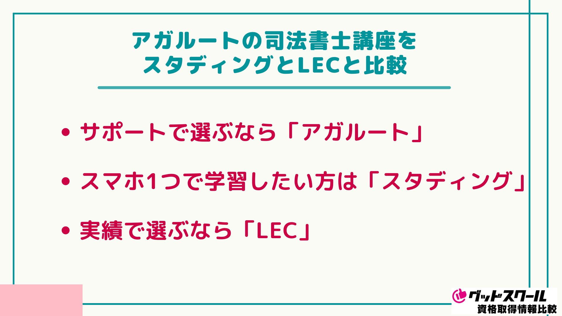 アガルートの司法書士講座をスタディングとLECと比較
