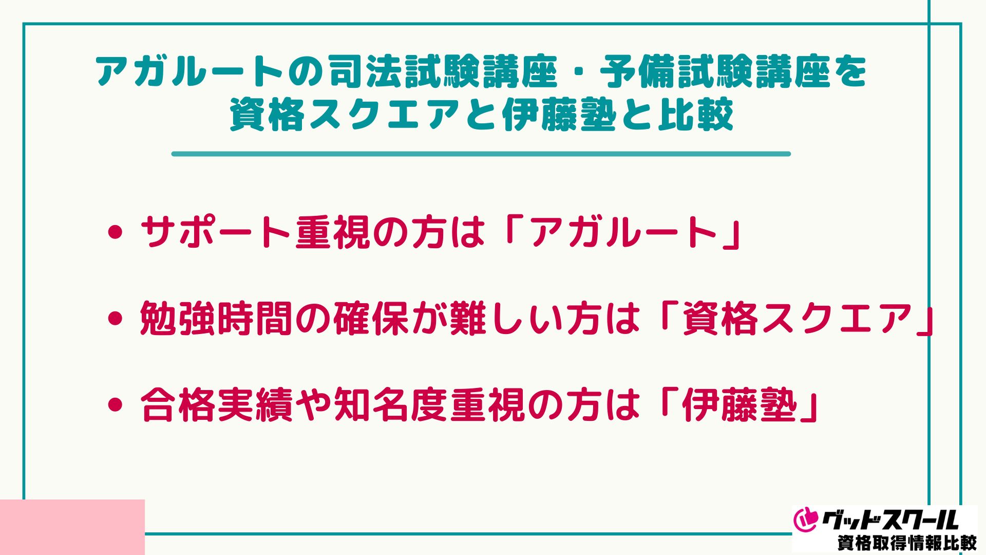 アガルートの司法試験講座・予備試験講座を資格スクエアと伊藤塾と比較