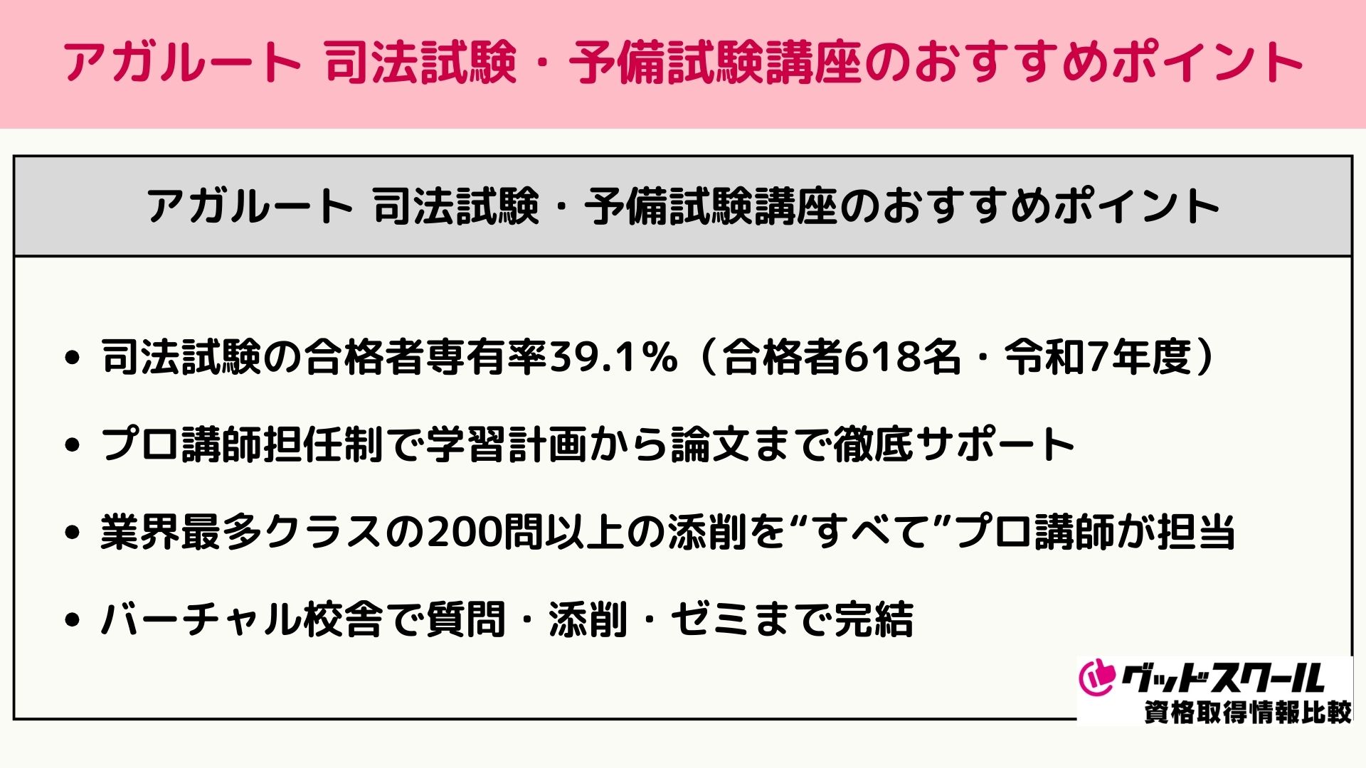 アガルート司法試験・予備試験講座のおすすめポイント