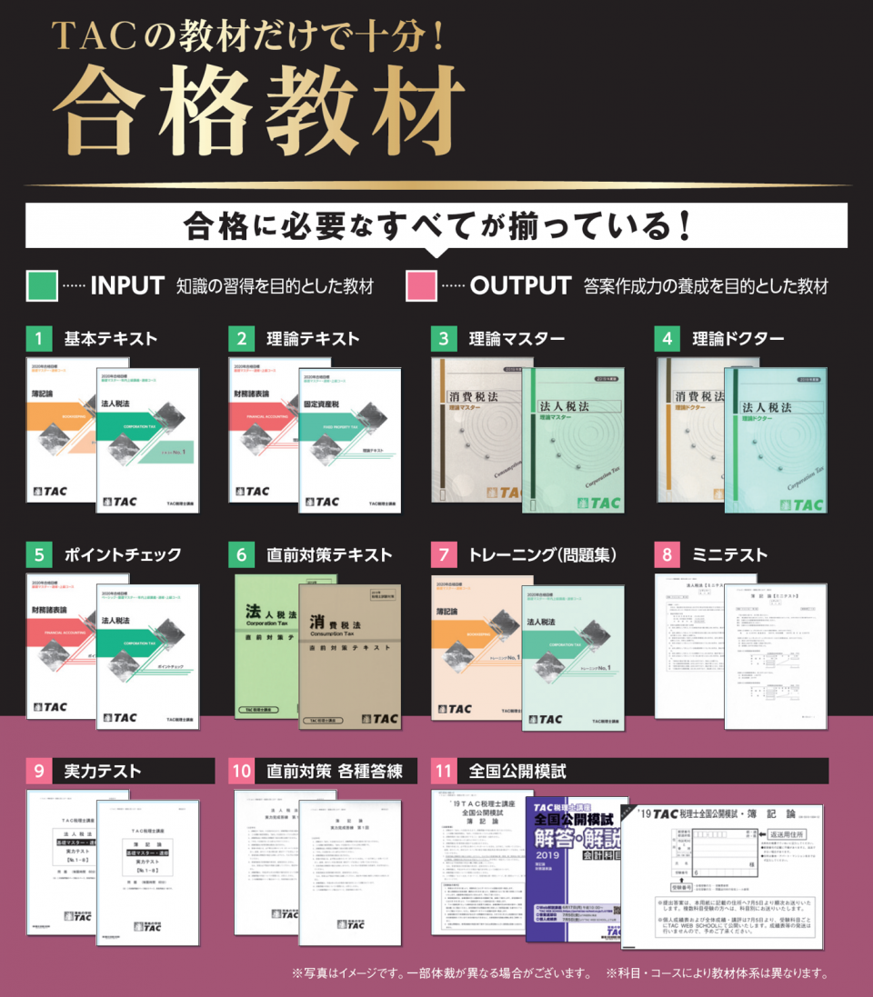 スタディング税理士講座2024年版 簿財2科目 