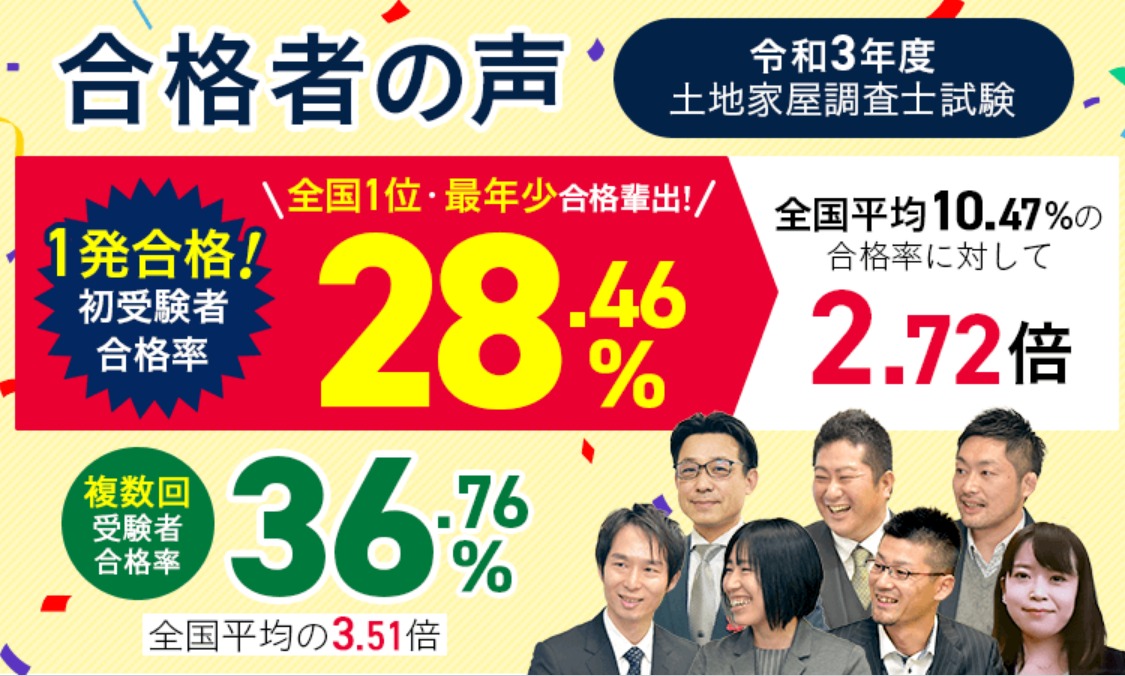 2023年最新】アガルートの土地家屋調査士講座の評判は？口コミや料金