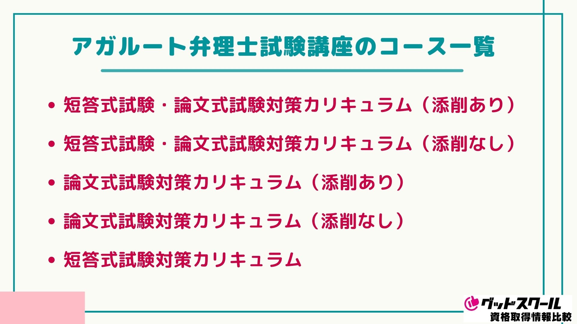 アガルート弁理士試験講座のコース一覧