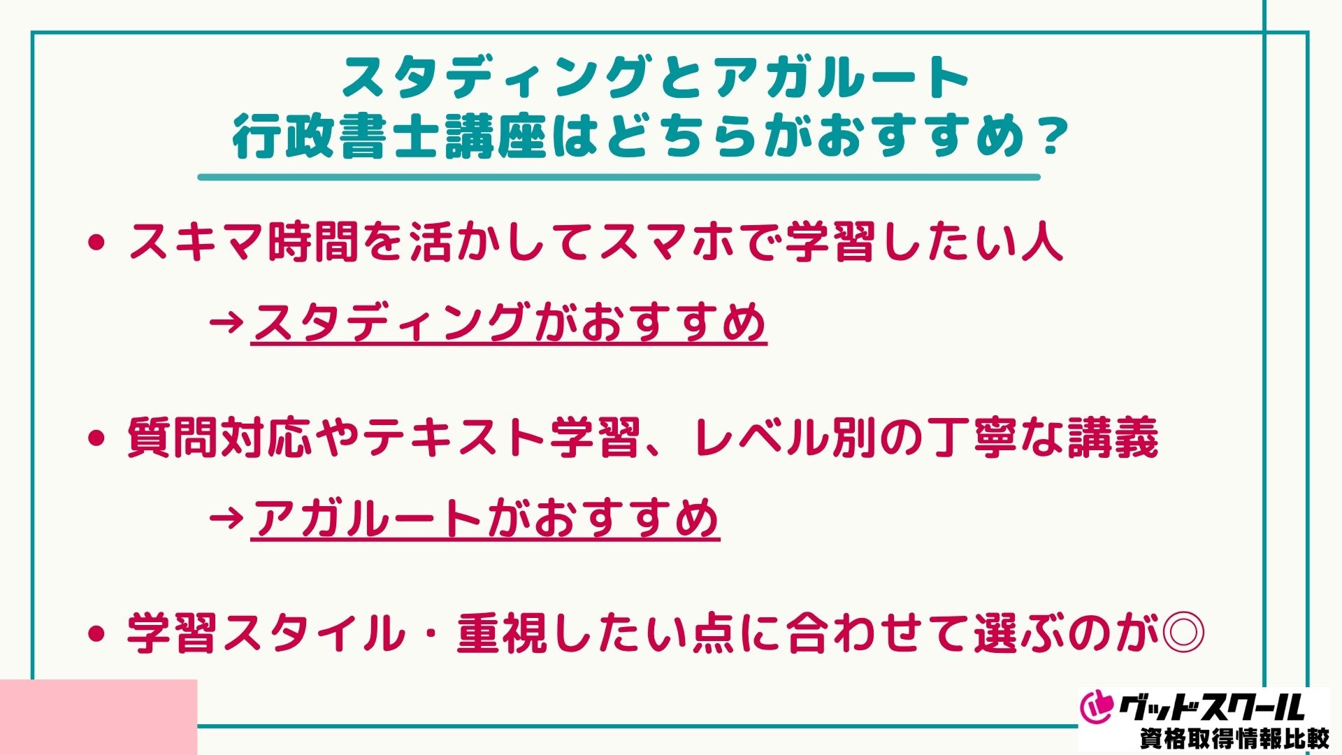 スタディングとアガルート行政書士講座はどちらがおすすめ？