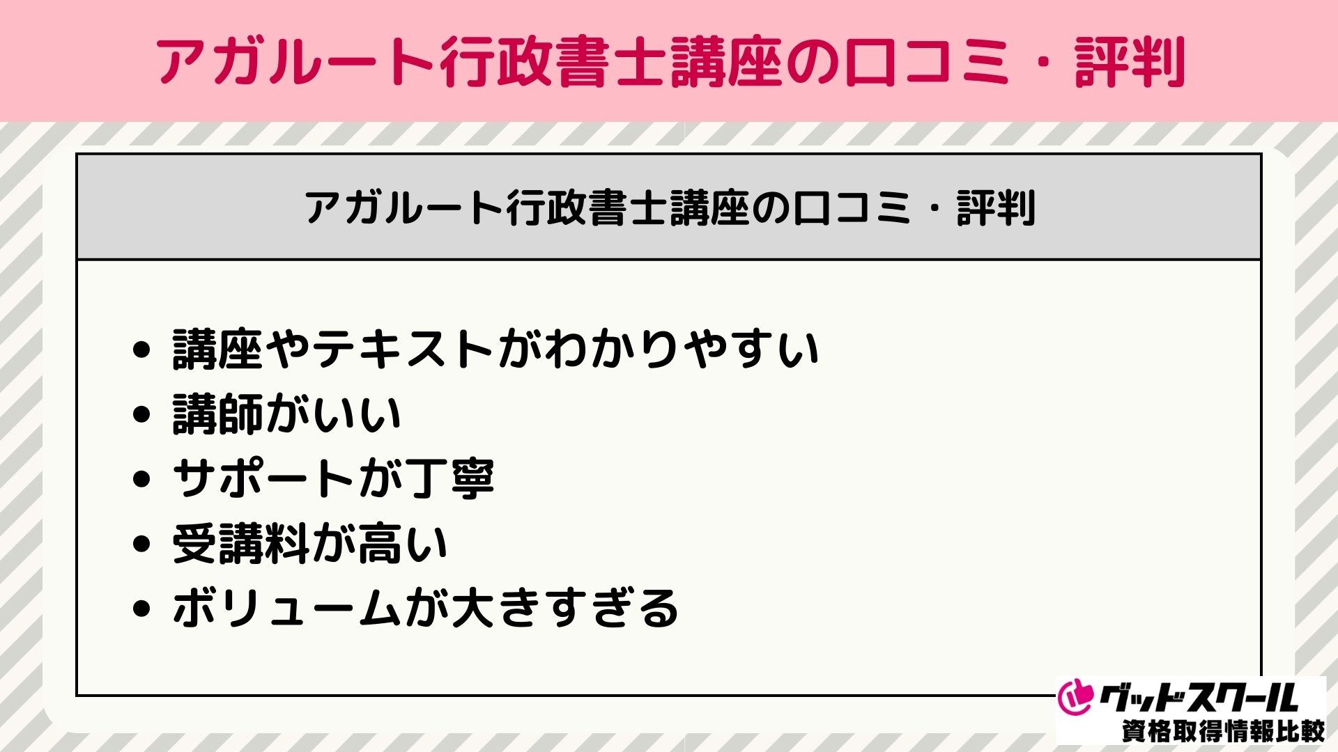 アガルート 行政書士 評判