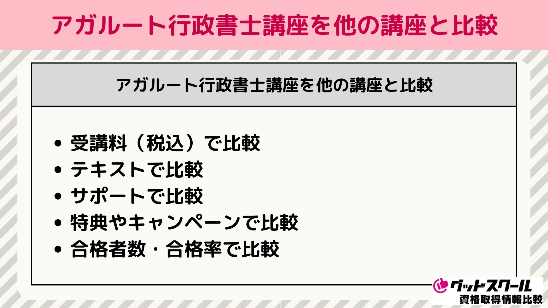 アガルート 行政書士 比較