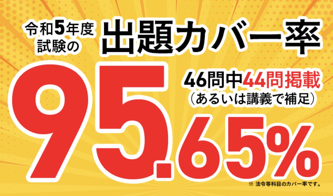 アガルート 行政書士 出題カバー率