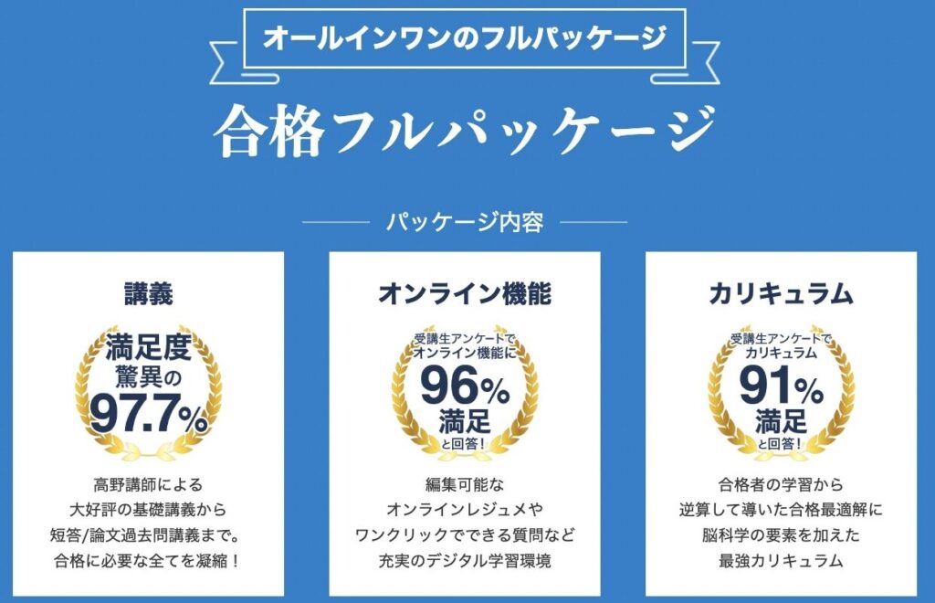 2023年最新】資格スクエアの司法試験予備試験の評判は？料金や