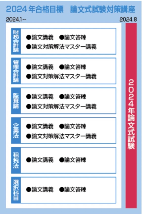 クレアール_公認会計士_スケジュール